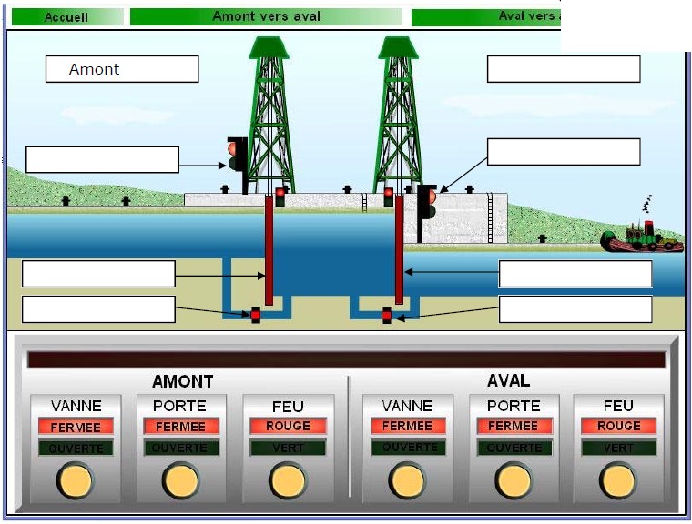 Schema ecluse